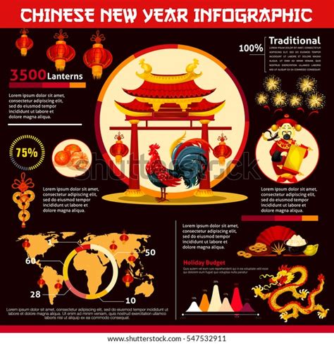 77 Chinese New Year Animals Chart Images, Stock Photos & Vectors | Shutterstock