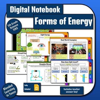 Science Digital Interactive Notebook Forms Of Energy Circuits Light