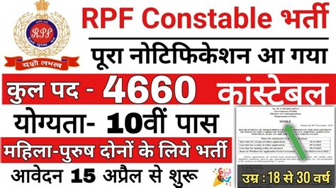 Rpf Vacancy 2024 रेलवे ने आरपीएफ कांस्टेबल के लिए 4660 पदों पर भर्ती