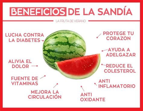 SANDÍAS HISTORIA CULTIVO BENEFICIOS CURIOSIDADES Y MÁS