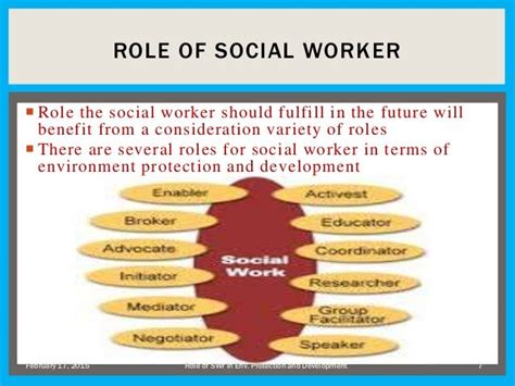 Role Of Social Worker In Environmental Development And Improvement