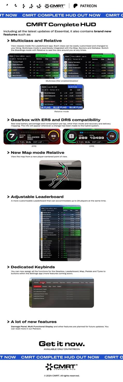 Cmrt Essential Hud Nuova App All In One Per Assetto Corsa Apps