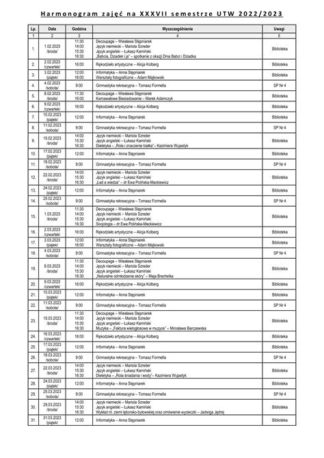 Harmonogram zajęć na XXXVII w semestrze UTW 2022 2023 Luty Marzec