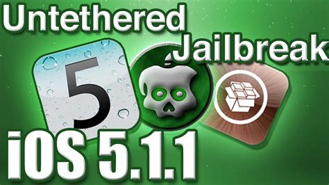 Ios Untethered Jailbreak Tutorial Iphone S Gs Ipad