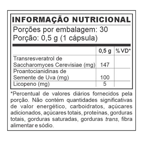 Resveratrol Semente de Uva Licopeno e mais nada 30 Cáps Forged