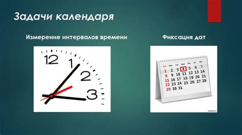 История возникновения календаря - презентация онлайн