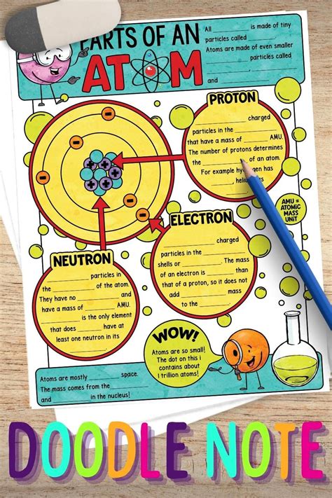 73 Science Doodle Notes ideas | science doodles, doodle notes, science