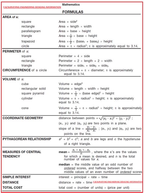 Ged Math Formula Sheet