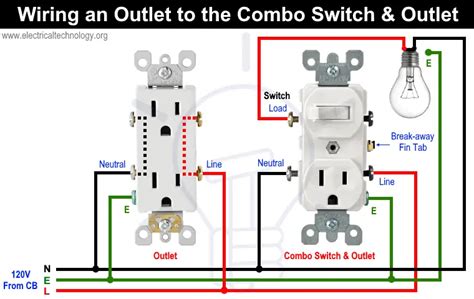 How To Wire A Switch And Outlet Combo How To Wire Gfci Combo