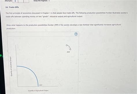 Solved The First Principle Of Economics Discussed In Chapter Chegg