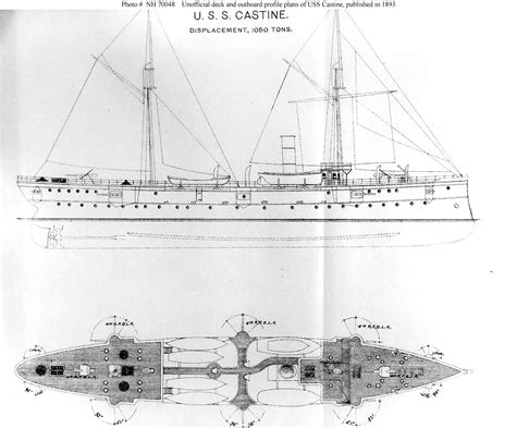 Usn Ships Uss Castine Gunboat 6 Part Ii