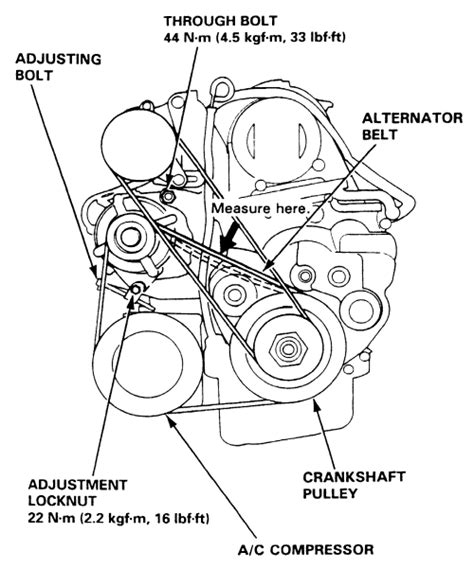 2011 Honda Ridgeline Timing Belt Replacement Interval Honda