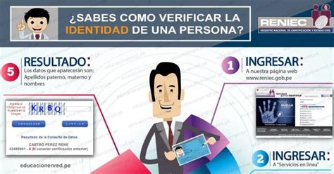 Solicitar Un Certificado De Inscripci N Reniec Dni