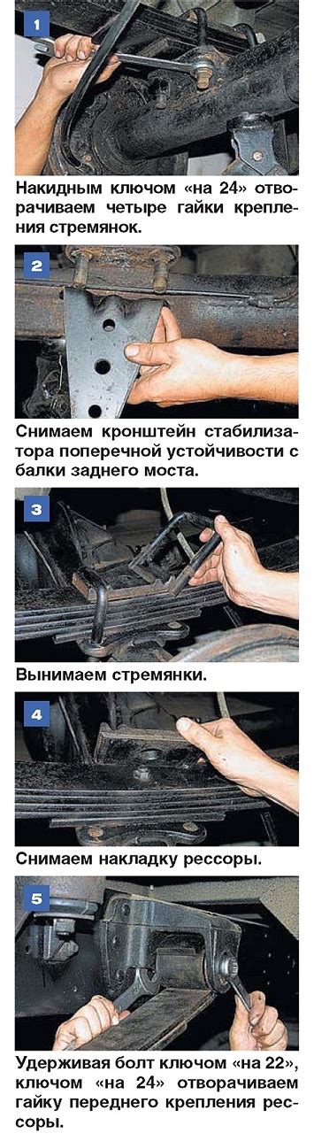 Автомобиль Газель Соболь. Снятие, разборка задней рессоры и замена ее ...