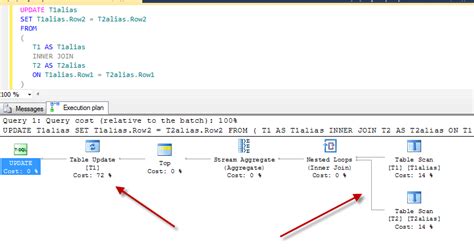 Sql Server 2008 Sql Query Update From Stack Overflow