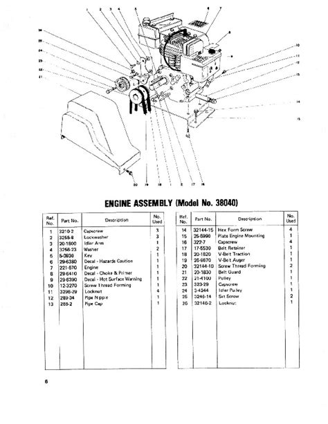 Toro 38050 724 Snowblower Parts Catalog, 1979