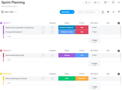 Sprint Planning Template