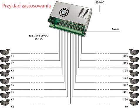 Zasilacz wielowyjściowy do zabudowy Pulsar PSDC 12V16X1A 12V 15A 16x1A