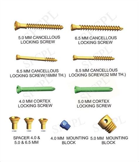 Cancellous Locking Screw - Cancellous Locking Screw Exporter ...