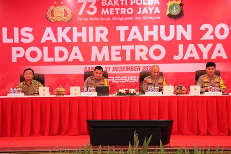 Rilis Akhir Tahun 2022 Polda Metro Jaya Terus Bergerak Bersama Untuk