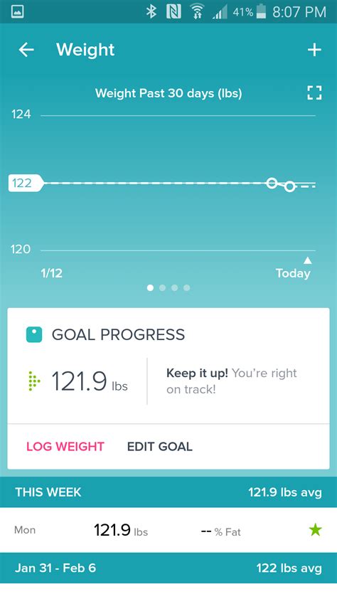 A Beginners Guide To Using Your Fitbit Organize Yourself Skinny In