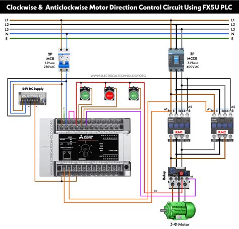 Reverse Forward Motor Control Using Mitsubishi Fx Series Plc Artofit