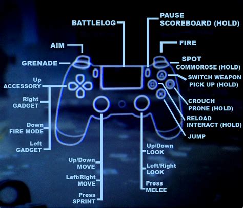 Battlefield 4 Dualshock 4 Controller Layout Revealed