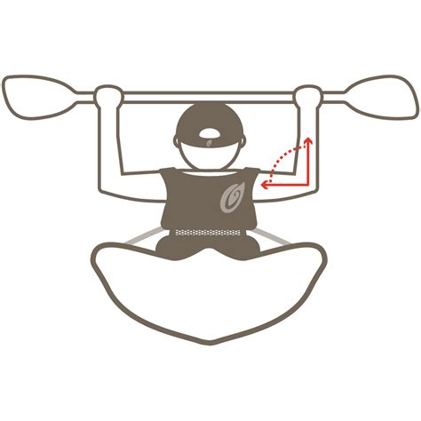 How to Paddle a Kayak Like a Pro: Tips & Techniques - Old Town