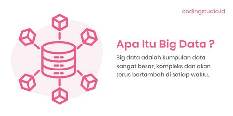 Big Data Adalah Pengertian Manfaat Fungsi Jenisnya