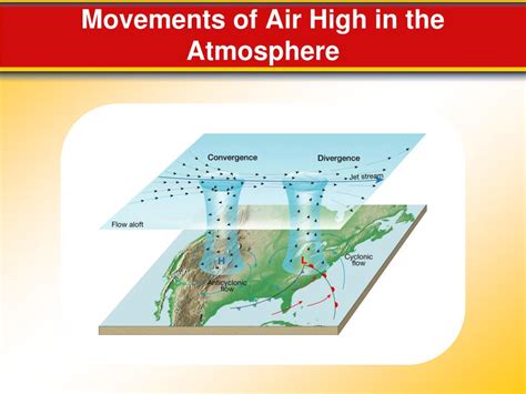 Ppt Prentice Hall Earth Science Powerpoint Presentation Free