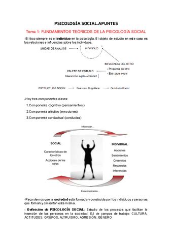 TEMA 2 RESUMEN Pdf