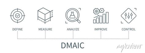 Dmaic Vector Infographic In Minimal Outline Style Posters For The Wall