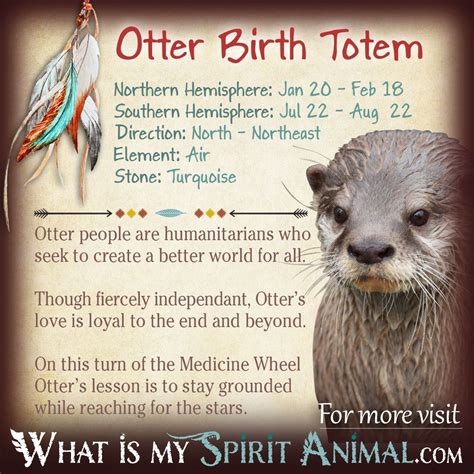 Otter Totem | Native American Zodiac Signs & Birth Signs