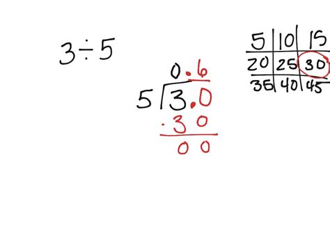 ShowMe - 63 divided by 3 long division