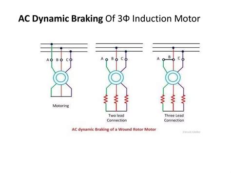 Breaking,Types of Electrical Braking system, Regenerative Braking