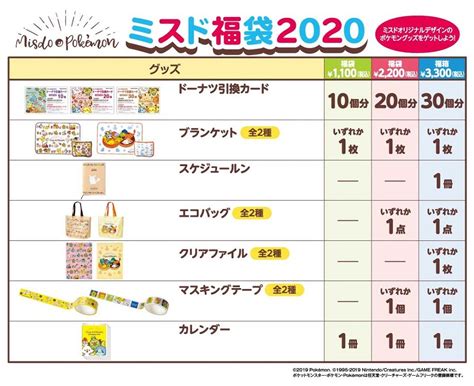 【ミスド×ポケモン福袋2024】12月26日発売！中身や予約方法、おトク度について紹介します カフェ・食品系福袋の達人《2025・冬》