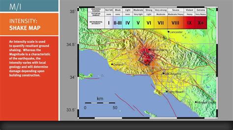 Seismology 101 - YouTube