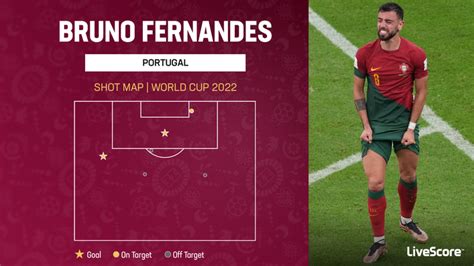 World Cup 2022 Bruno Fernandes On A Roll Ahead Of Switzerland