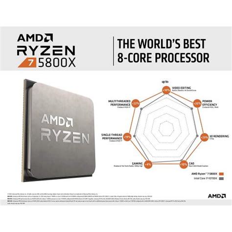 Amd Ryzen 7 5800x 8 Core 16 Thread Desktop Processor 8 Cores And 16 Threads 3 8 Ghz 4 7 Ghz