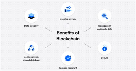 Blockchain Identity Management Complete Guide 2023