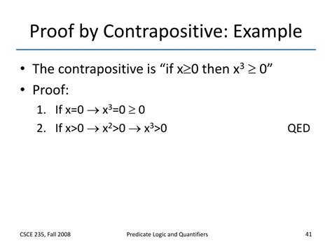 Proof By Contrapositive Payment Proof 2020