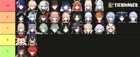 Genshin Impact Characters Tier List Most And Least Valuable 5 Stars Ranked