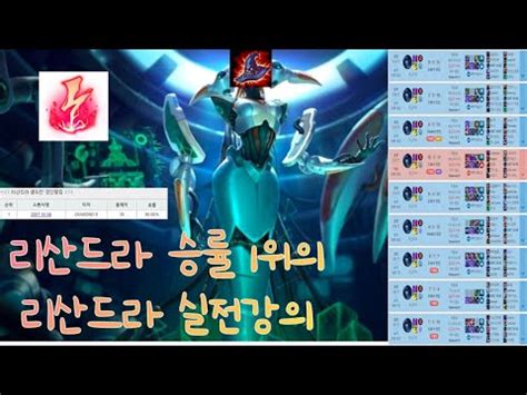 마스터까지 승률 77퍼 리산드라 승률 1위의 감전 극딜 리산드라 운영법 vs야스오 YouTube