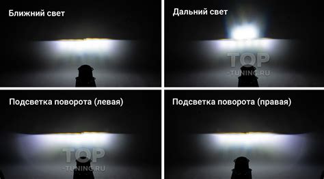Bi-Led линзы PRO Matrix System ближнего/дальнего света с функцией ...