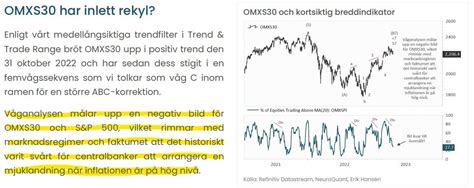 NeuroQuant on Twitter Vi har en försiktig inställning till aktier