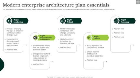 Modern Enterprise Architecture PowerPoint templates, Slides and Graphics