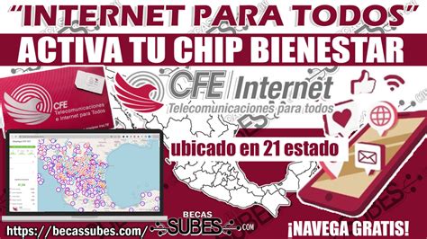 Internet Para Todos Cfe Consulta La Lista De Los Estados Donde Estar N