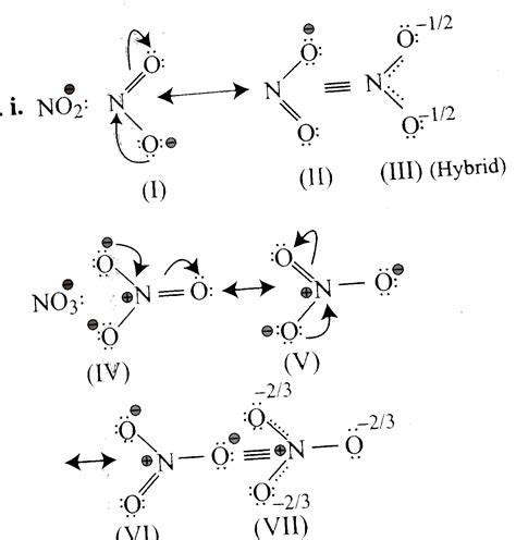 Nitrite Ion Resonance Structures