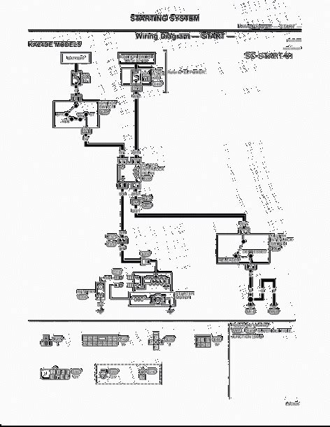 Cessna 172 Electrical Diagram