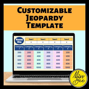 Customizable Jeopardy Game Template (Pastels) by Miss Bee's Bodega